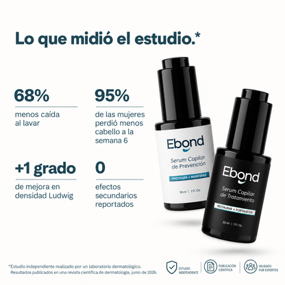 Ebond™ — Serum Capilar Anticaída y Densidad