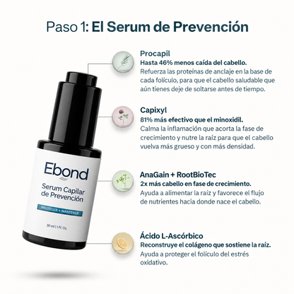 Ebond™ — Serum Capilar Anticaída y Densidad