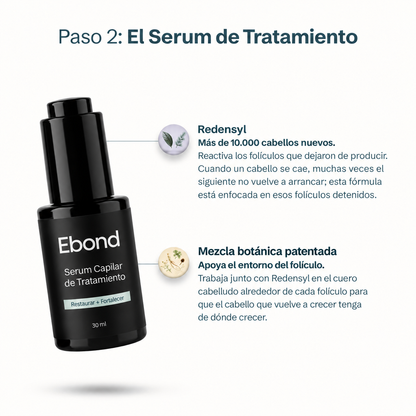 Ebond™ — Serum Capilar Anticaída y Densidad